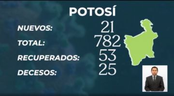 Potosí en el reporte del Ministerio de Salud