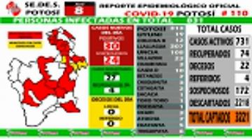 Mapa del Sedes Potosí