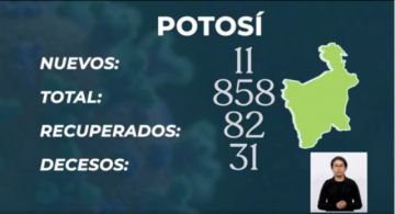 Bolivia se supera los 47.000 casos de coronavirus con más de 1.600 nuevos contagios