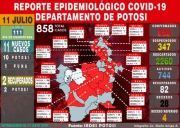 El 50 por ciento de los municipios de Potosí están afectados por el coronavirus