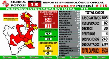 Mapa departamental del Sedes Potosí