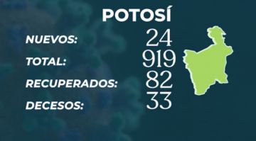 Potosí en el reporte del Ministerio de Salud.