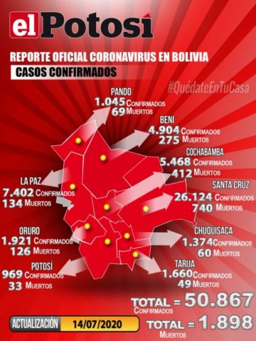 Mapa del #coronavirus en #Bolivia el 14 de julio de 2020
