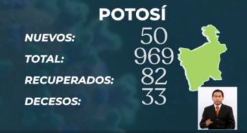 Potosí en el reporte del Ministerio de Salud