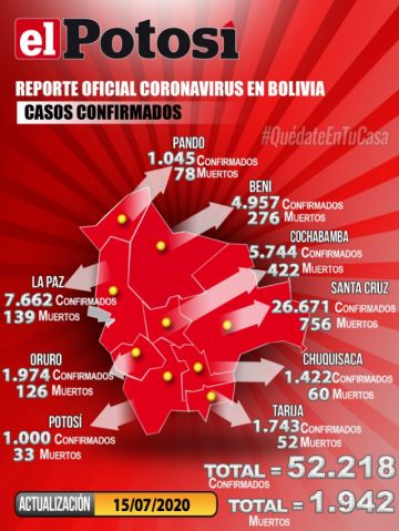 Mapa del #coronavirus en #Bolivia el 15 de julio de 2020