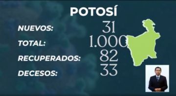 Potosí en el reporte del Ministerio de Salud