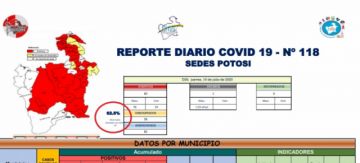 El informe del Sedes. El porcentaje aparece en el círculo.