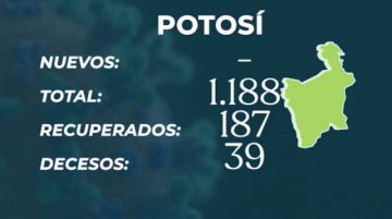 Potosí en el reporte del Ministerio de Salud