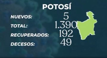 Potosí en el reporte del Ministerio de Salud