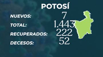 Potosí en el reporte del Ministerio de Salud