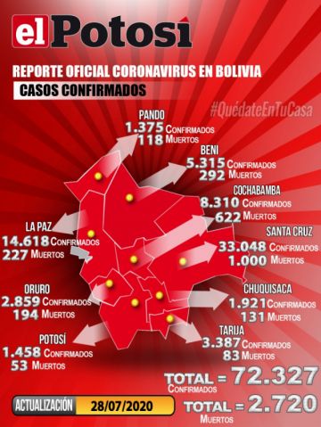 Mapa del #coronavirus en #Bolivia el 28 de julio de 2020