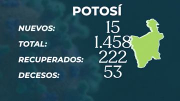 Potosí en el reporte del Ministerio de Salud