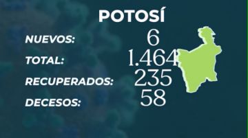 Potosí en el reporte del Ministerio de Salud