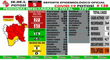 Reporte departamental del Sedes Potosí