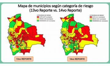 Vea el mapa de riesgo de #coronavirus de los municipios de #Bolivia este 7 de agosto de 2020