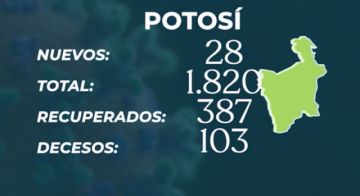 Potosí en el reporte del Ministerio de Salud