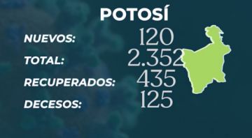 Potosí en el reporte del Ministerio de Salud