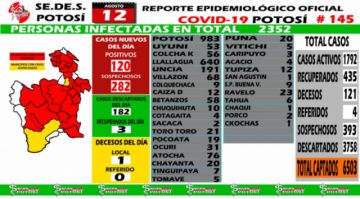 Reporte departamental del Sedes Potosí