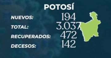 Potosí en el reporte del Ministerio de Salud