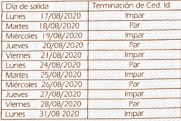 Potosí  vuelve hoy a la cuarentena dinámica flexible