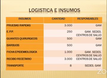 Explicaron la segunda fase del rastrillaje que será hasta fin de mes.