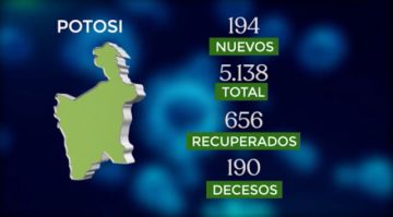 Potosí en el reporte del Ministerio de Salud