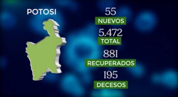 Potosí en el reporte del Ministerio de Salud