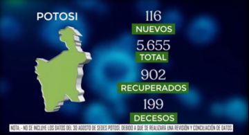 Potosí en el reporte del Ministerio de Salud