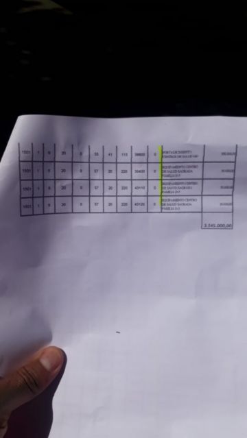Documentos con la disminución de recursos