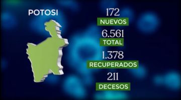 Potosí en el reporte del Ministerio de Salud