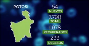 Potosí en el reporte del Ministerio de Salud