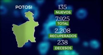 Potosí en el reporte del Ministerio de Salud.