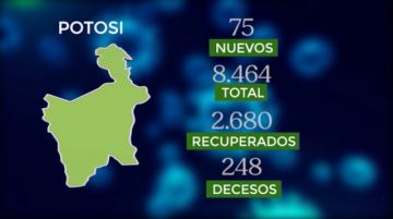 Bolivia supera los 136.000 casos de COVID-19 con menos de 500 contagios nuevos