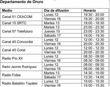 Programa de capacitación a jurados electorales se transmitirá en 120 medios de comunicación