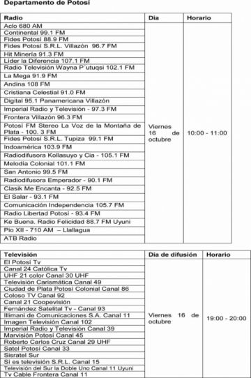 Programa de capacitación a jurados electorales se transmitirá en 120 medios de comunicación