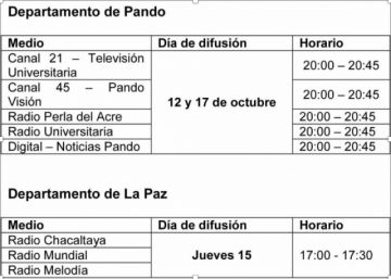 Programa de capacitación a jurados electorales se transmitirá en 120 medios de comunicación