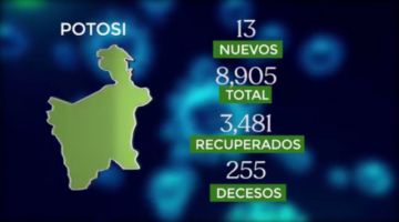 Potosí en el reporte del Ministerio de Salud
