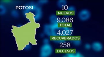 Bolivia mantiene más de 141.000 casos de coronavirus con menos de 200 contagios nuevos
