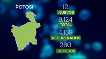 Bolivia mantiene más de 141.000 casos de COVID-19 con menos de 100 contagios nuevos