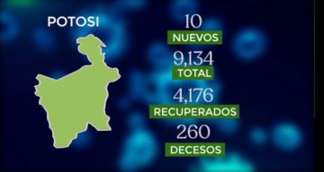 Potosí en el reporte del Ministerio de Salud