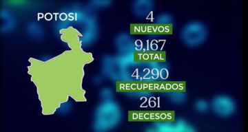 Bolivia mantiene más de 142.000 casos de COVID-19 con menos de 50 contagios nuevos