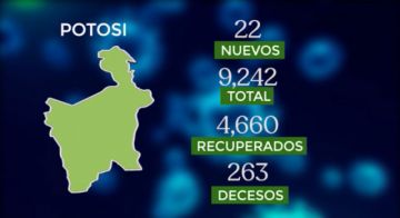 Bolivia supera los 143.000 casos de coronavirus con menos de 200 contagios nuevos