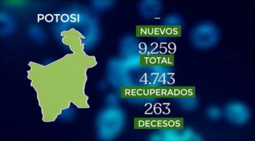 Bolivia mantiene más de 143.000 casos de coronavirus con menos de 100 contagios nuevos