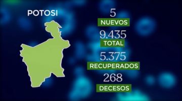 Potosí en el reporte del Ministerio de Salud