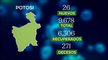 Potosí en el reporte del Ministerio de Salud.