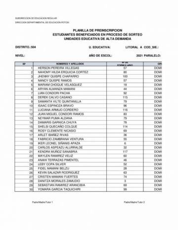 Listas tras el sorteo de cupos ayer. DIRECCIÓN DISTRITAL DE EDUCACIÓN