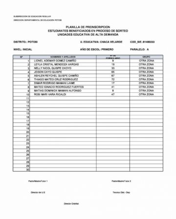 Listas tras el sorteo de cupos ayer. DIRECCIÓN DISTRITAL DE EDUCACIÓN