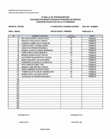 Listas tras el sorteo de cupos ayer. DIRECCIÓN DISTRITAL DE EDUCACIÓN