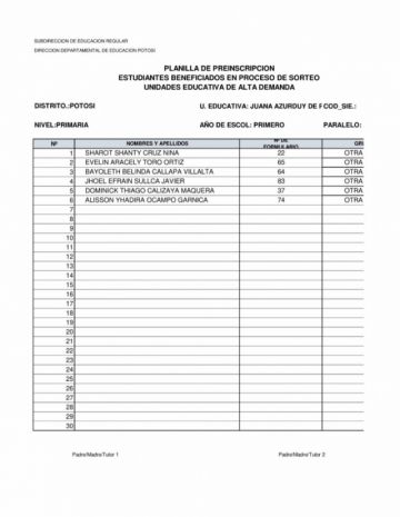 Listas tras el sorteo de cupos ayer. DIRECCIÓN DISTRITAL DE EDUCACIÓN