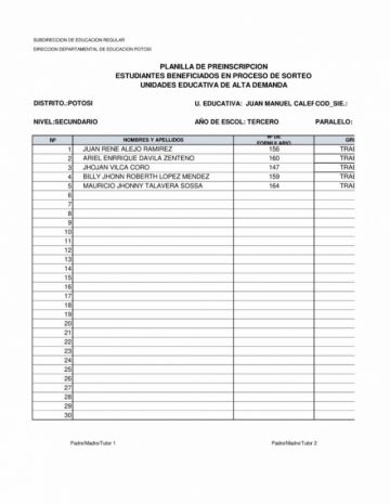Listas tras el sorteo de cupos ayer. DIRECCIÓN DISTRITAL DE EDUCACIÓN